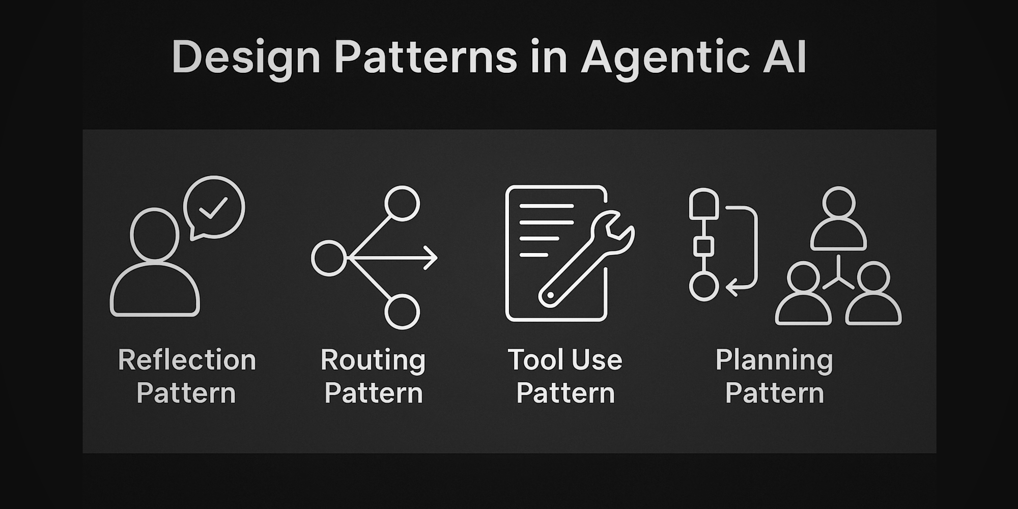 Design Patterns in Agentic AI
